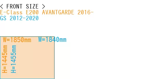 #E-Class E200 AVANTGARDE 2016- + GS 2012-2020